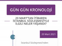 İstanbul Sözleşmesi Kronolojisi Yayında!